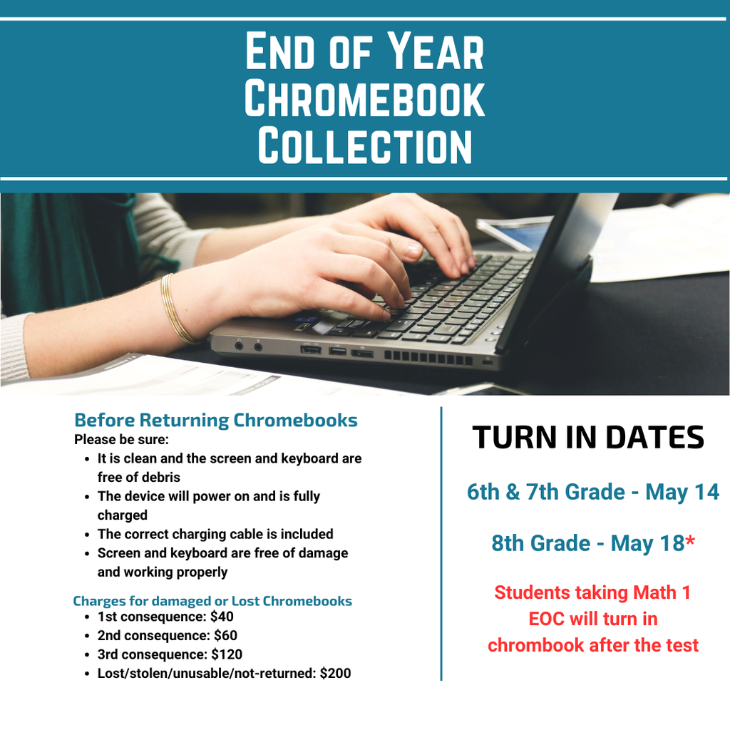 End of Year Chromebook Collection. A person's hands are shown typing on a black Chromebook laptop. Before Returning Chromebooks please be sure: It is clean and the screen and keyboard are free of debris. The device will power on and is fully charged. The correct charging cable is included. Screen and keyboard are free of damage and working properly. Charges for damaged or Lost Chromebooks: 1st consequence: $40. 2nd consequence: $60. 3rd consequence: $120. Lost/stolen/unusable/not-returned: $200. Turn In Dates: 6th and 7th Grade - May 14. 8th Grade - May 18. Students taking Math 1 EOC will turn in chromebook after the test.