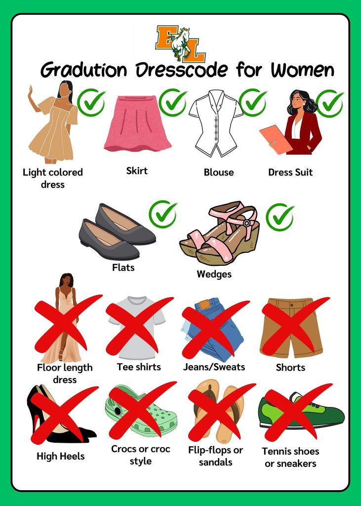 White background with green border showing acceptable and unacceptable items for women's graduation dresscode. Acceptable items: light colored dresses, skirts, blouses, dress suits, flat shoes wedges. Unacceptable items are floor length dresses, tee shirts, jeans or sweats, shorts, high heels, crocs or croc style shoes, flip-flops or sandals, tennis shoes or sneakers.