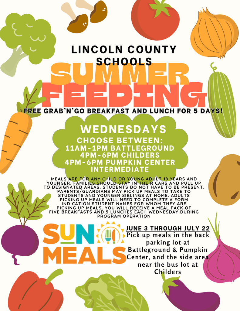 Poster for Lincoln County Schools Summer Feeding. Dates, locations, and times listed. Illustrated with vegetables.