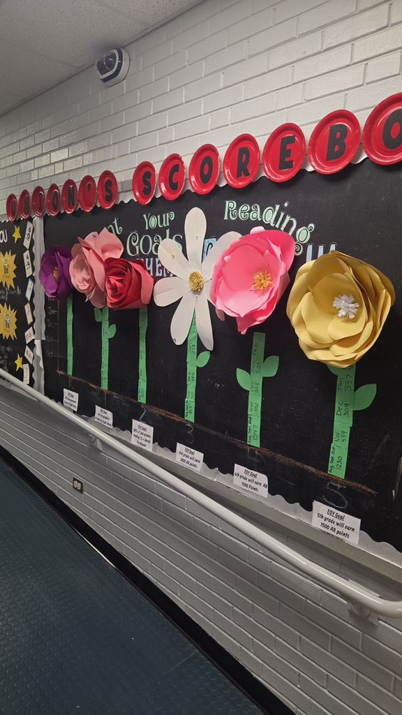 flower bulletin board