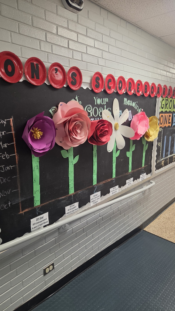 bulletin board