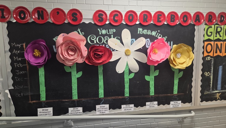 flower bulletin board