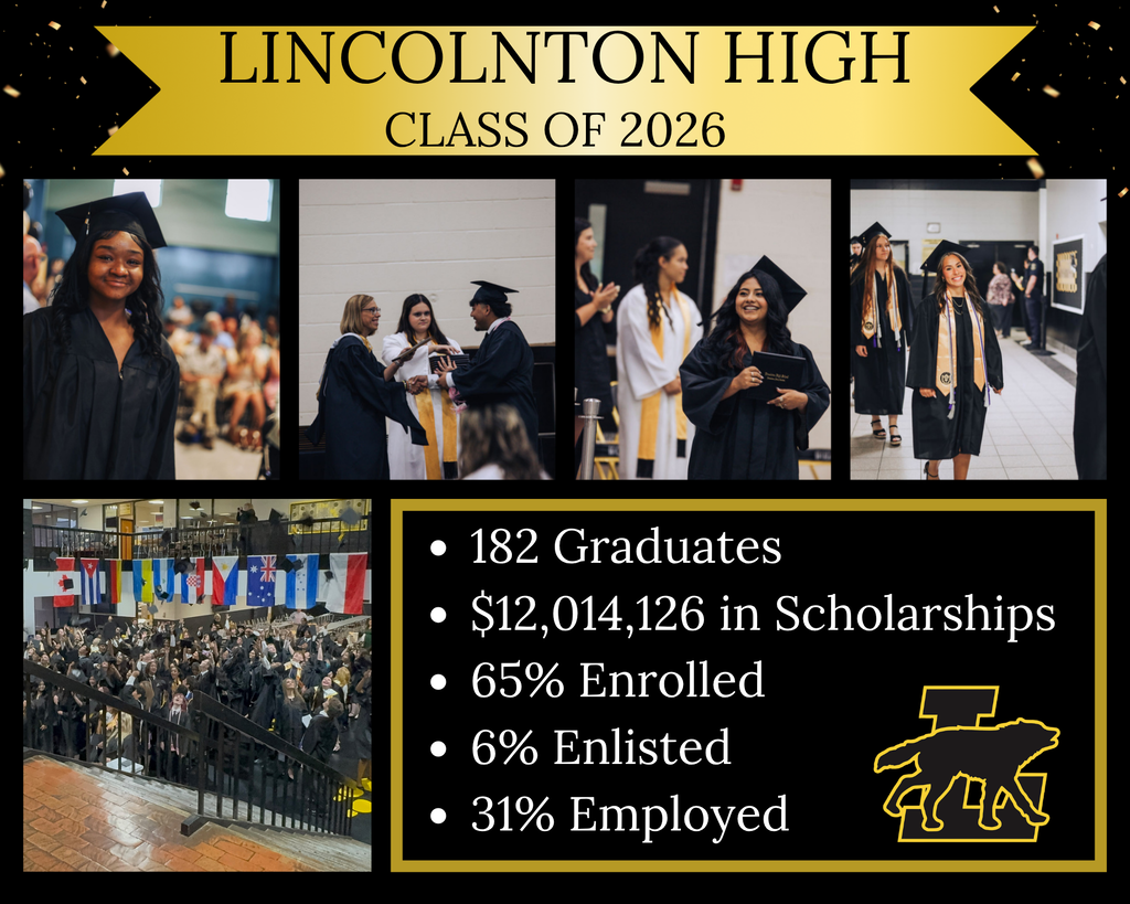 Graduation collage with text: "Lincolnton High, Class of 2026." 182 graduates. $12,014,126 in scholarships. 65% enrolled. 6% enlisted. 31% employed.