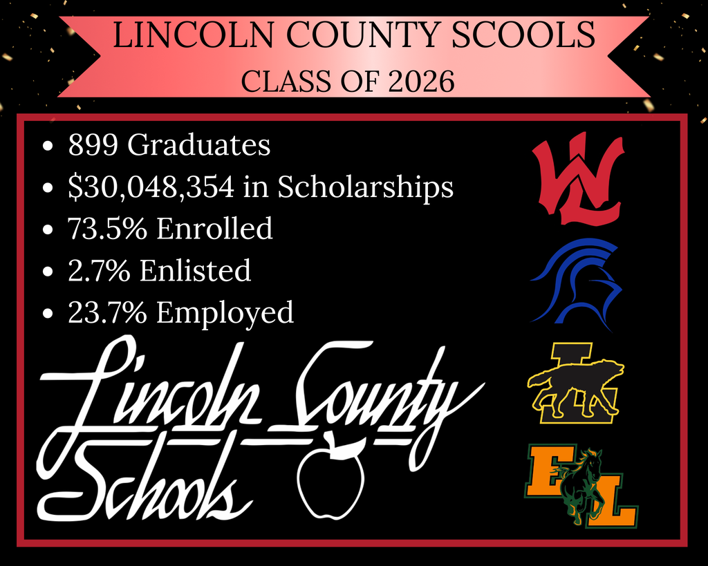 Black background with gold stars. "Lincoln County Scools Class of 2026" text in red. Logos for four schools.