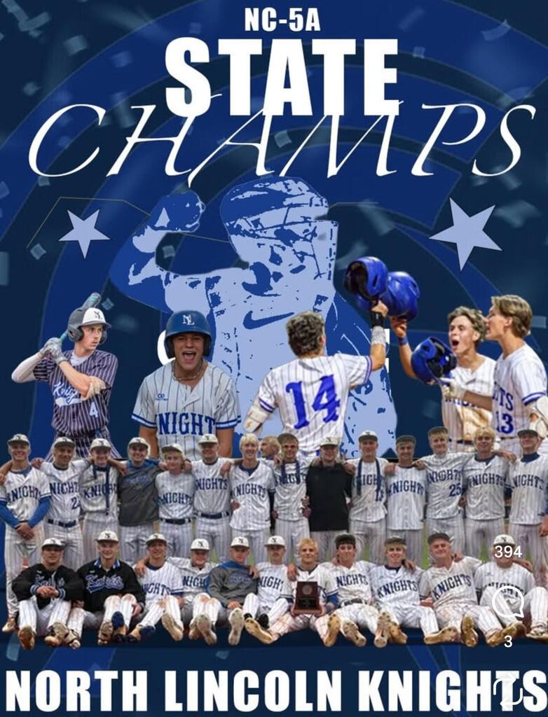 A collage of North Lincoln Knights baseball players in uniforms, with one player raising a trophy. Background includes stars and a baseball player silhouette.
