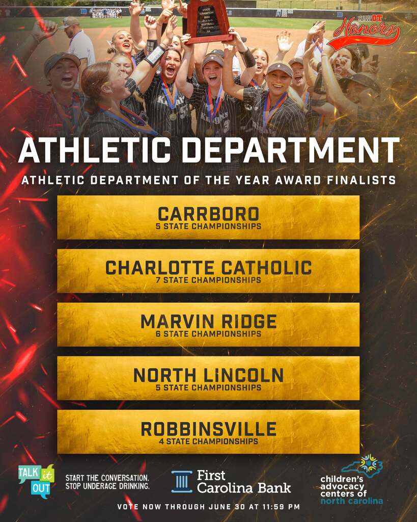 Banner with yellow text listing athletic department award finalists. Teams are Carboro, Charlotte Catholic, Marvin Ridge, North Lincoln, and Robinsville.
