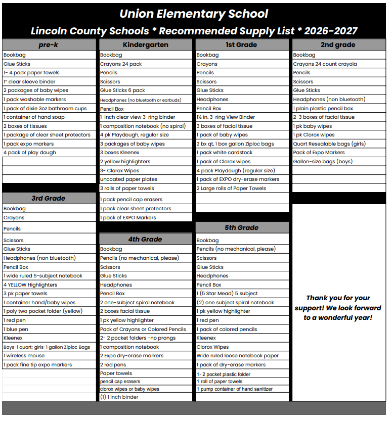 supply list 