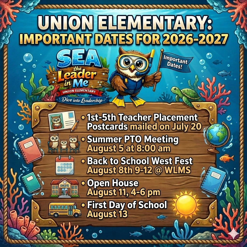 Dates 1-5 postcards