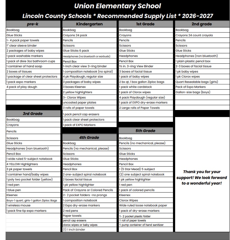 supply list
