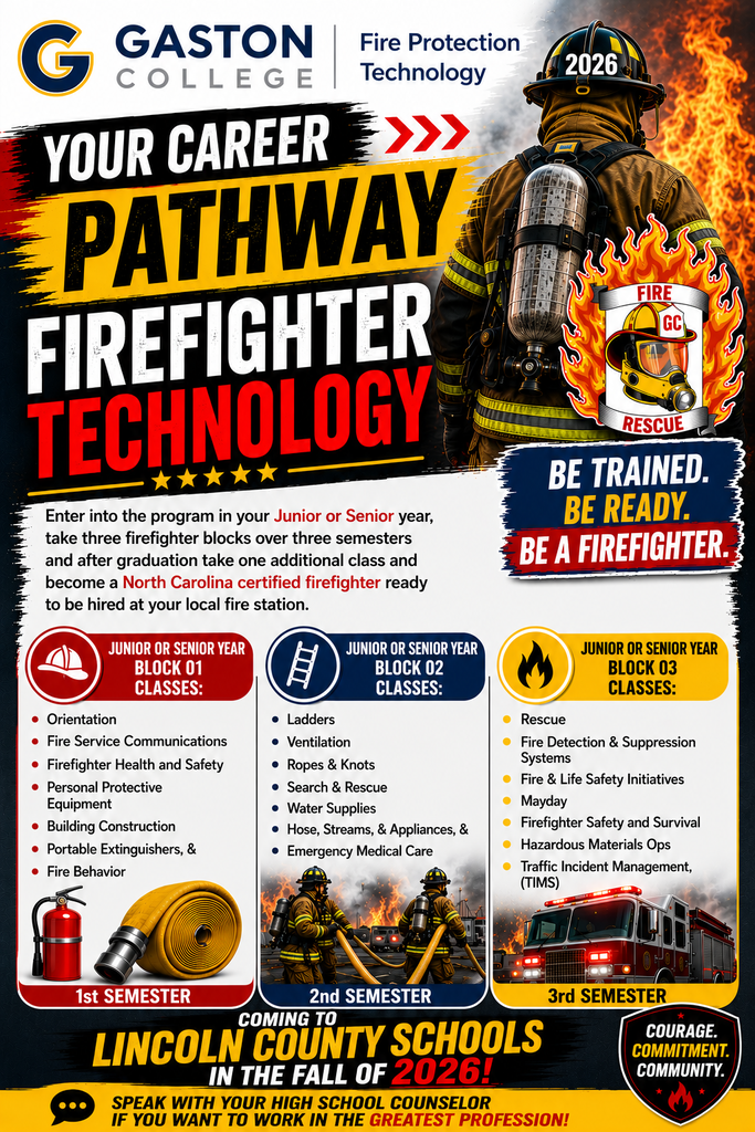 Poster with bold text promoting Gaston College's Firefighter Technology program. It includes blocks for junior and senior years and a fire truck graphic.