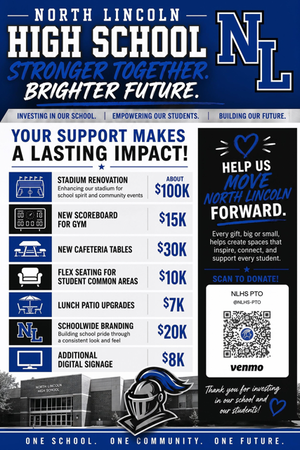 A poster for North Lincoln High School shows a fundraising campaign. It includes details about various improvements like a new scoreboard and new cafeteria tables, with their costs.