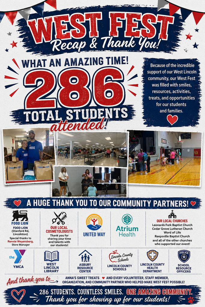 Please ensure all students pictured are FERPA compliant and have media release forms on file. Alt-Text: A flyer titled "WEST FEST Recap & Thank You!" featuring photos from the event and details about community support. Text on flyer: WHAT AN AMAZING TIME! 286 TOTAL STUDENTS attended! Because of the incredible support of our West Lincoln community, our West Fest was filled with smiles, resources, activities, treats, and opportunities for our students and families. A HUGE THANK YOU TO OUR COMMUNITY PARTNERS! FOOD LION (Stanford Rd, Lincolnton) - Special thanks to Ronnie Weyersberg, Store Manager OUR LOCAL COSMETOLOGISTS - Thank you for sharing your time and talents with our students! UNITED WAY Atrium Health OUR LOCAL CHURCHES - Leonards Fork Baptist Church, Cedar Grove Lutheran Church, Word of Life, Reepsville Baptist Church, and all of the other churches who supported our event! the YMCA WEST LINCOLN LIBRARY ASBURY RESOURCE CENTER LINCOLN COUNTY SCHOOLS LINCOLN COUNTY HEALTH DEPARTMENT SCHOOL RESOURCE OFFICERS And thank you to... ANNA'S SWEET TREATS AND EVERY VOLUNTEER, STAFF MEMBER, ORGANIZATION, AND COMMUNITY PARTNER WHO HELPED MAKE WEST FEST POSSIBLE! 286 STUDENTS. COUNTLESS SMILES. ONE AMAZING COMMUNITY. Thank you for showing up for our students!