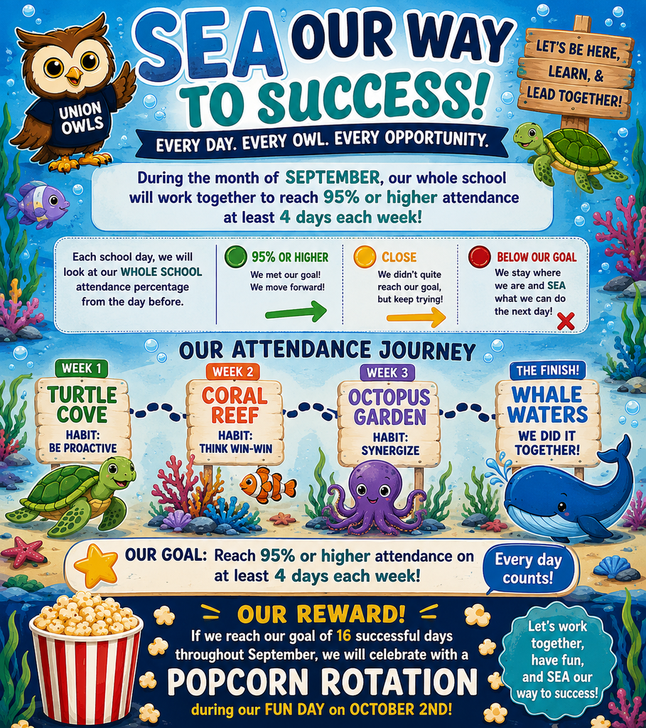 Bright, colorful poster titled "Sea Our Way to Success!" Features marine life, fish, coral reefs, and popcorn. Includes text about a school's attendance goal.