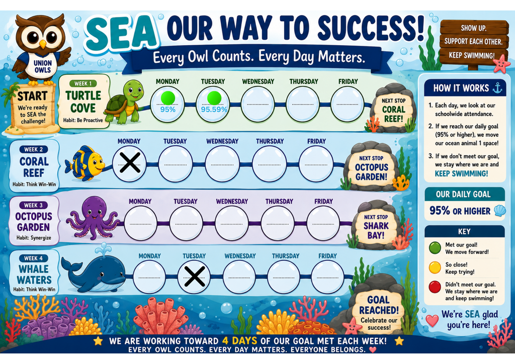 A blue ocean theme with an owl and sea creatures, with a progress tracker from Monday to Friday.