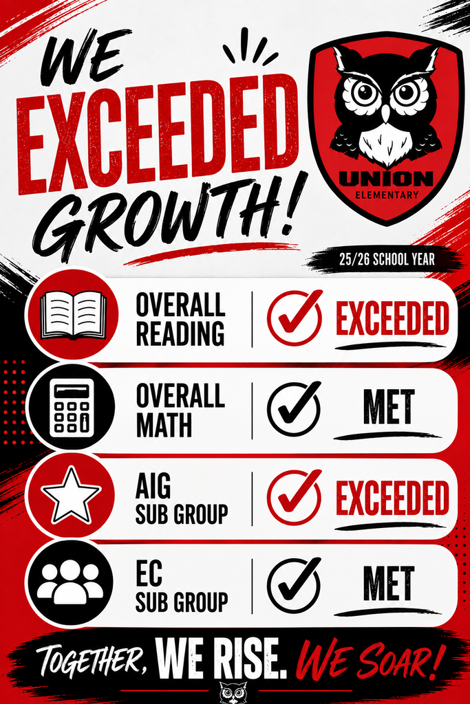 A school report card displays "We Exceeded Growth" with icons for reading, math, AIG subgroup, and EC subgroup, each marked as "Exceeded" or "Met".