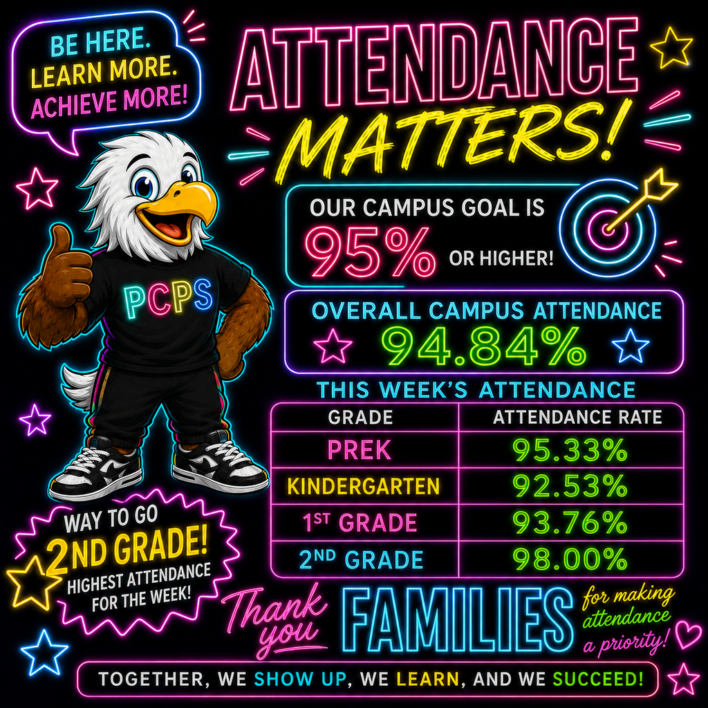 Attendance percentages for September 1 to September 4