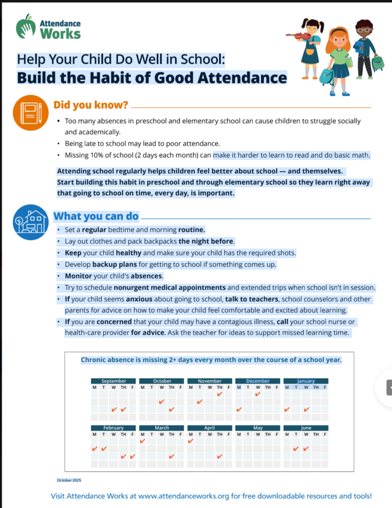 Document with headings and icons. Text reads: "Help Your Child Do Well in School: Build the Habit of Good Attendance."