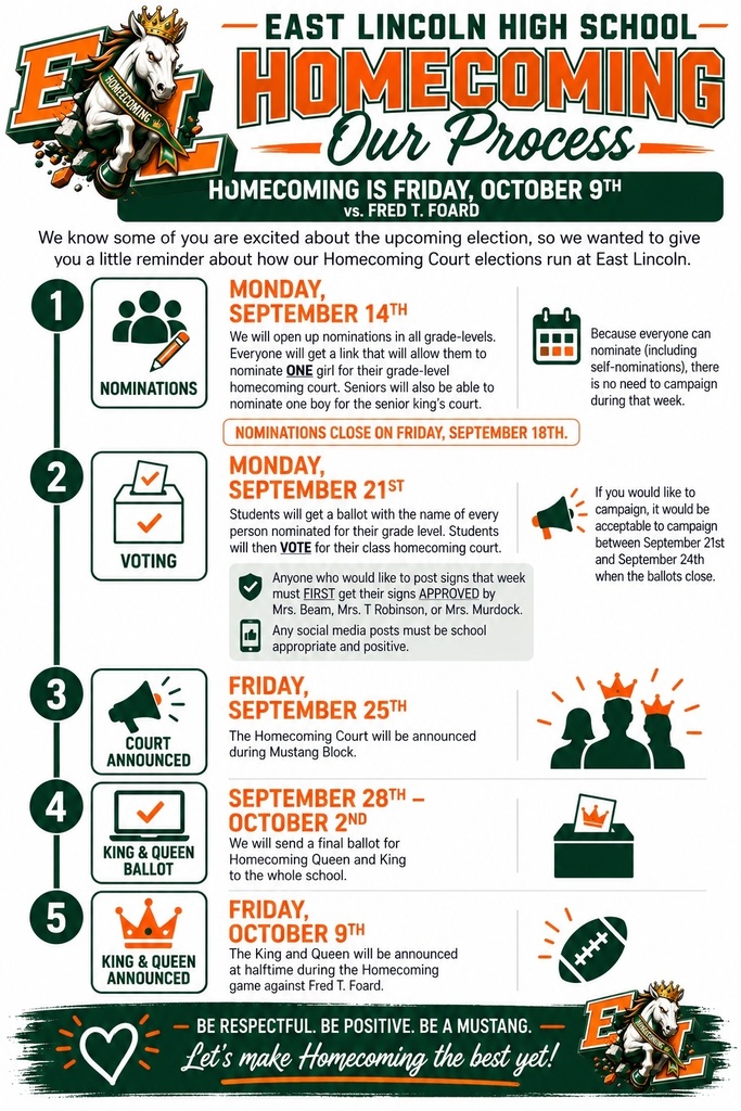 A flyer with East Lincoln High School Homecoming information, featuring a crown, people, and a football, dated September 9th.