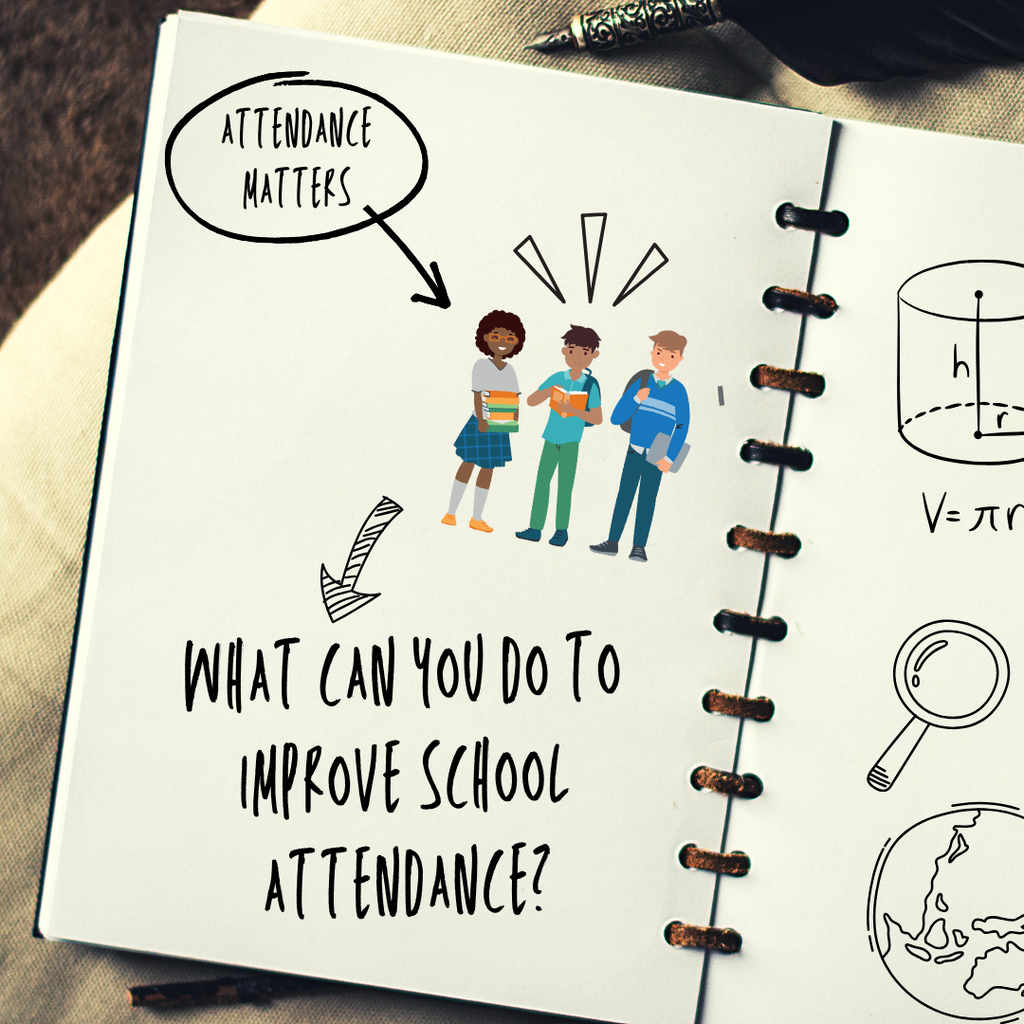 An open notebook displays a diagram and text: "What can you do to improve school attendance?" Figures and icons are shown.