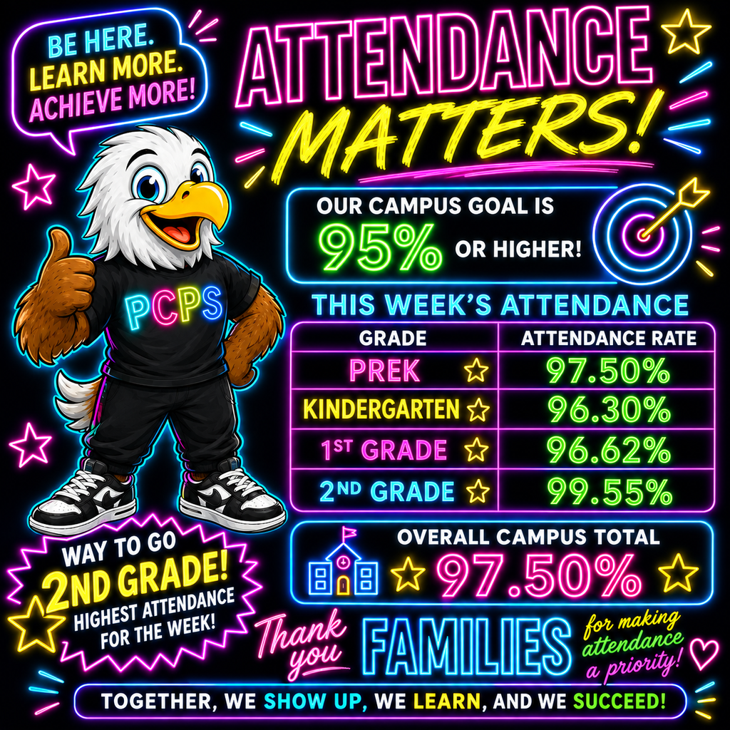 Attendance percentages for this week