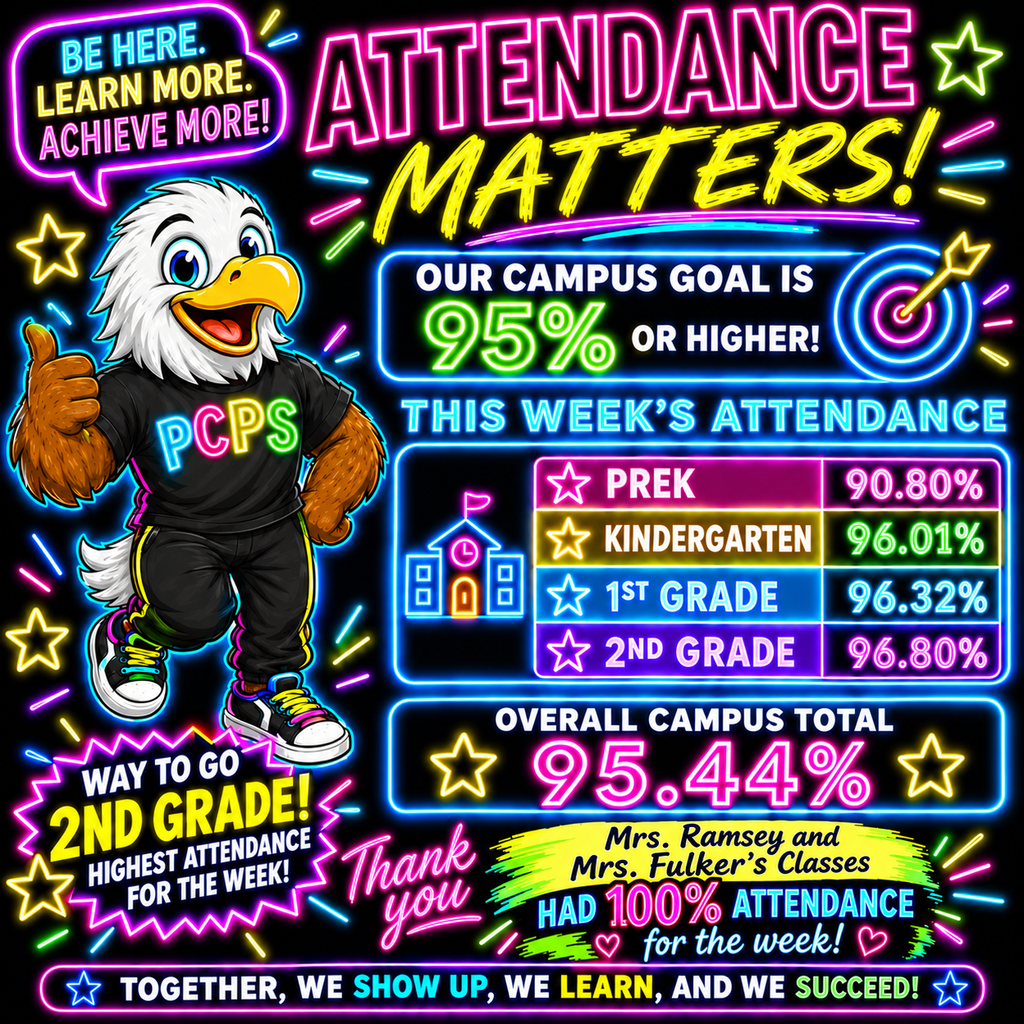 Attendance percentages for the week of September 18th.