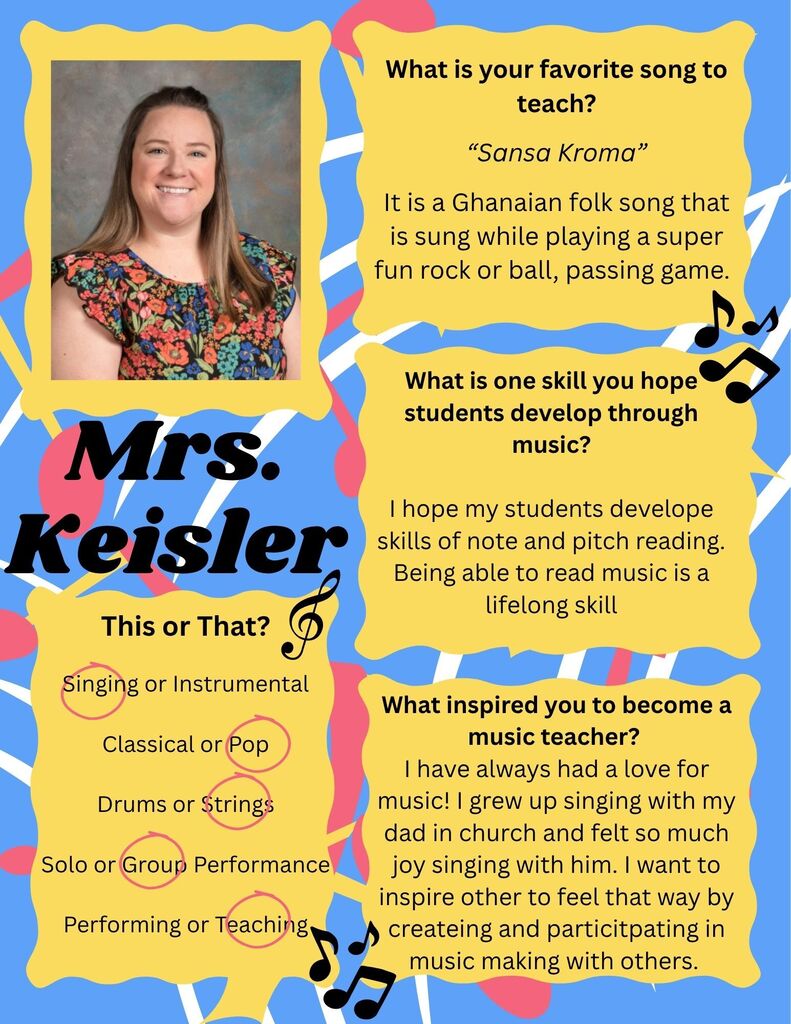 A poster features a woman's picture, "Mrs. Keisler," and text about her favorite song, skills for students, and inspiration for her career.
