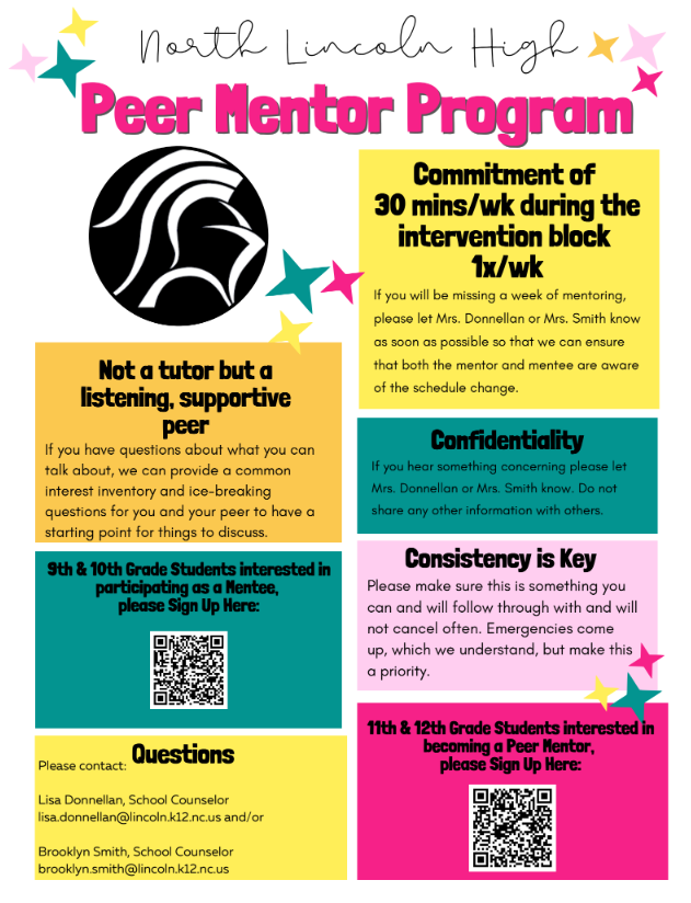 Graphic with four color-coded sections. It details the North Lincoln High Peer Mentor Program, including commitment, confidentiality, consistency, and questions.