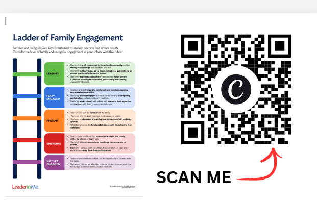 A diagram titled "Ladder of Family Engagement" with a QR code and arrow pointing to it, saying "Scan Me".