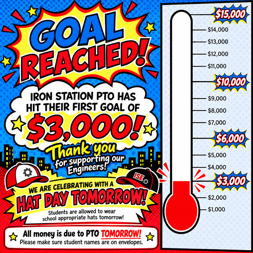 A colorful poster announces the achievement of a $3,000 fundraising goal. It shows a thermometer reaching the goal, hats, and a cityscape.