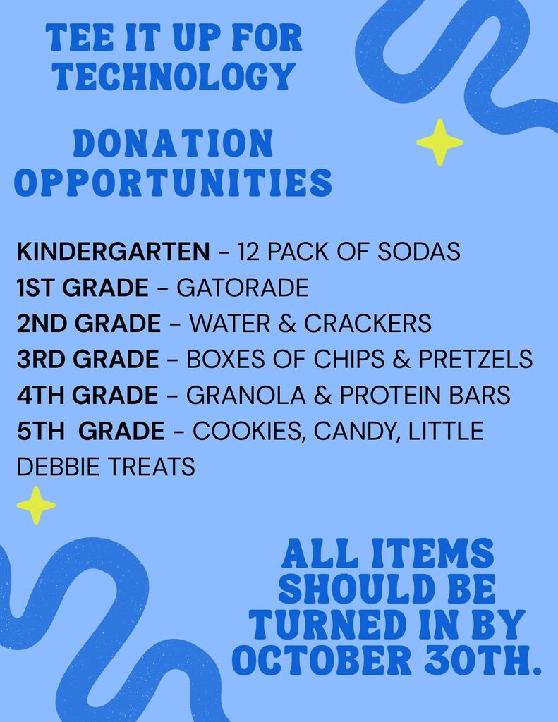 Blue poster with white text on a light blue background. It lists donation items for each grade level from Kindergarten to 5th grade.