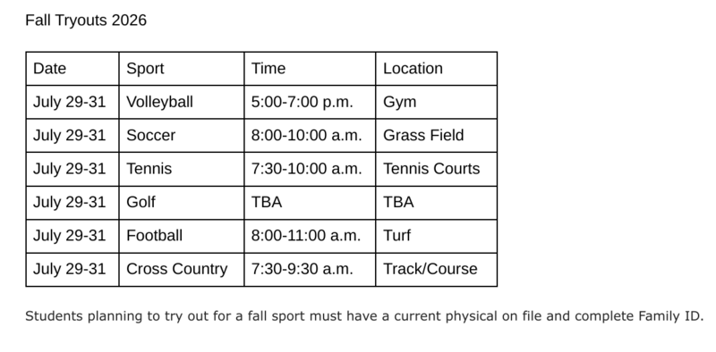 Tryout Grid