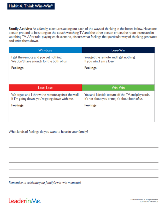 Page 2 of Family Activity for Think Win-Win.  See link above.
