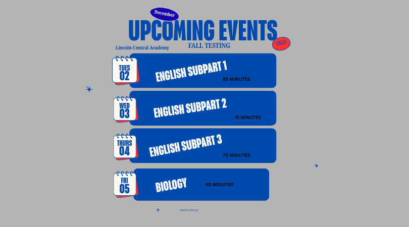 Fall Testing- Week 1