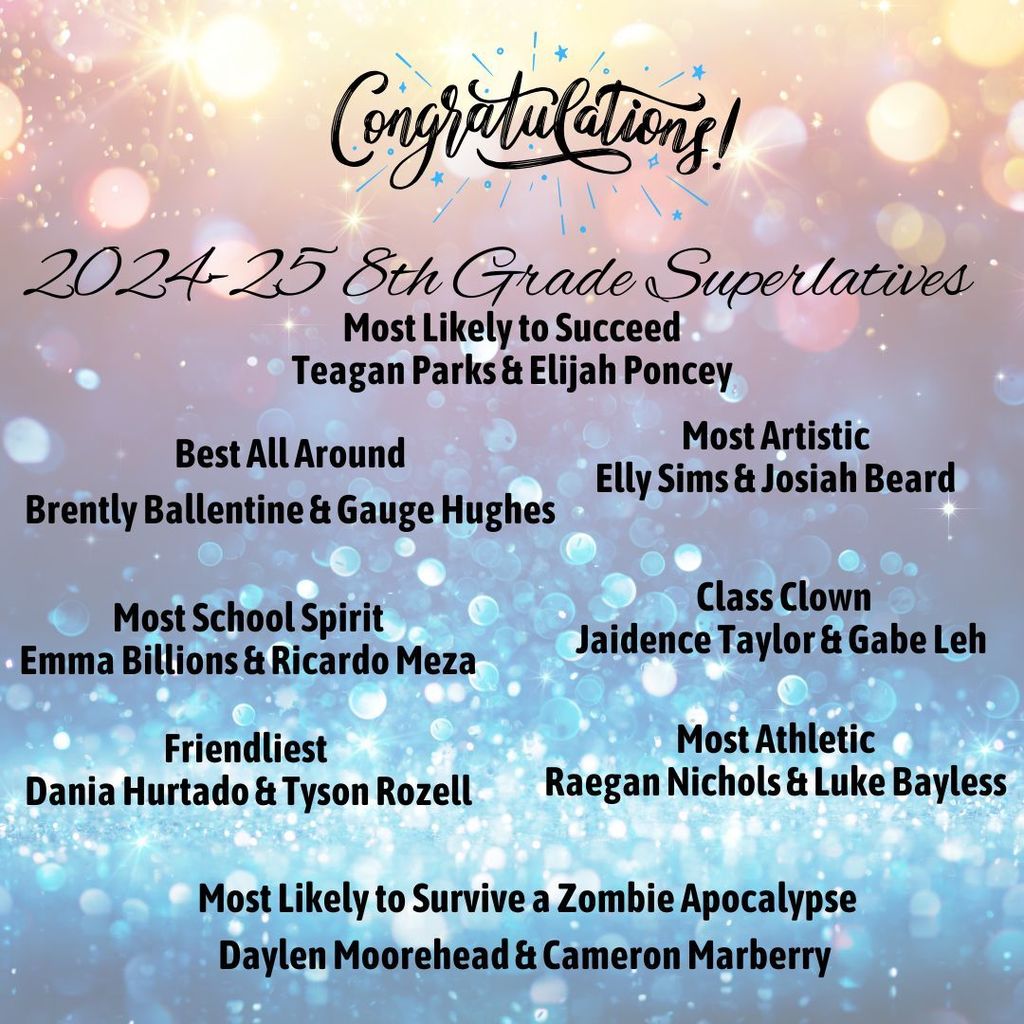 Superlatives