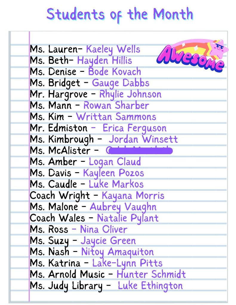 Students of the month
