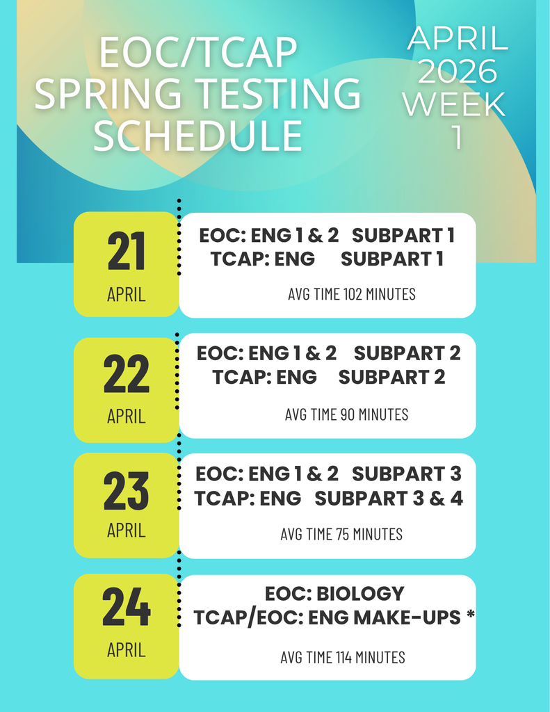 Week 1 Testing Schedule