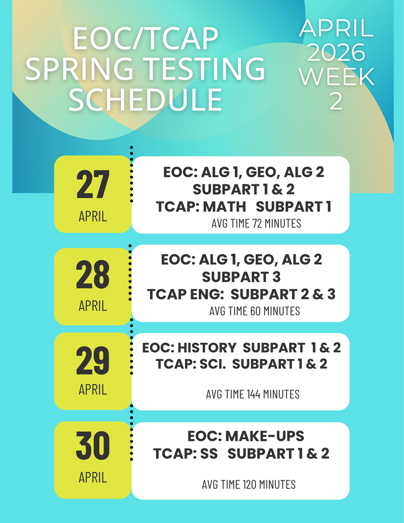 Week of Testing!