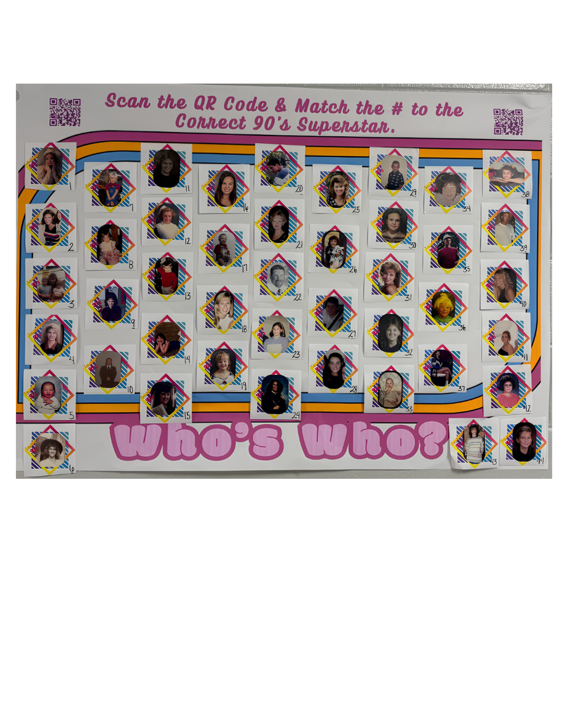 Who's Who Wall