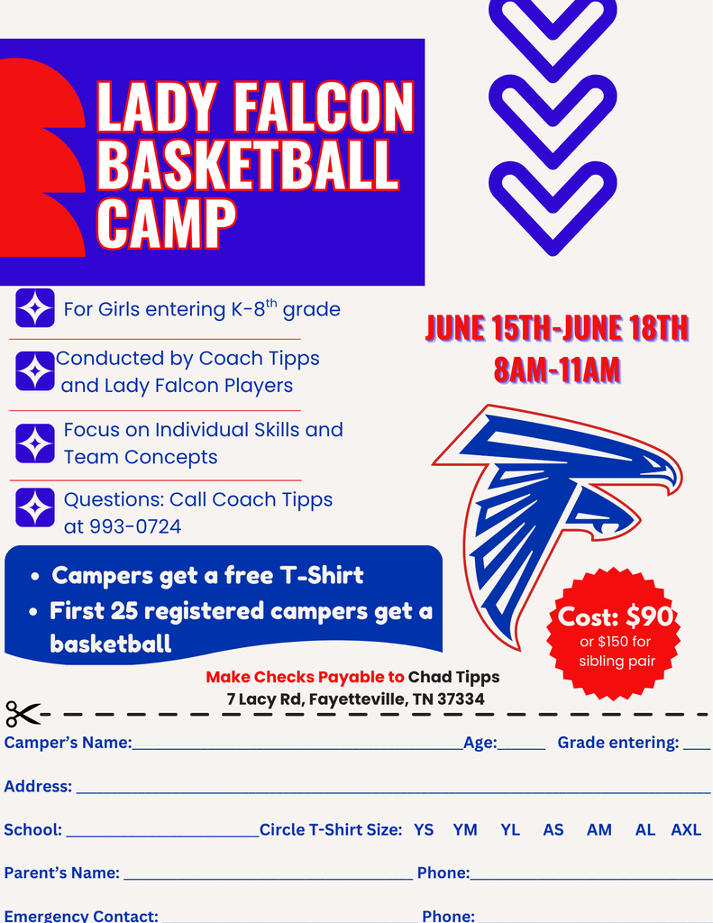 Lady Falcon Basketball Camp registration form. 