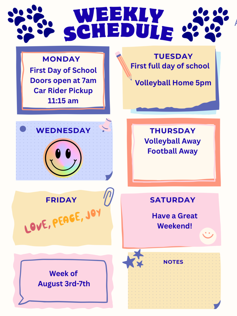 Week In A Glance…