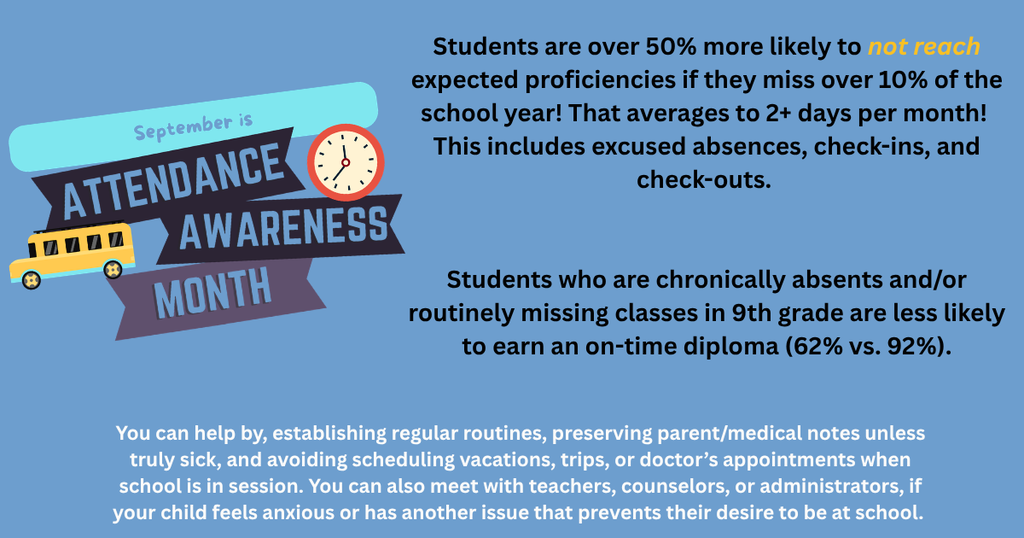 Attendance Awareness Month Information.