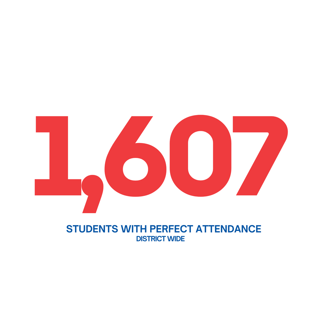 1,607 Students Have Perfect Attendance