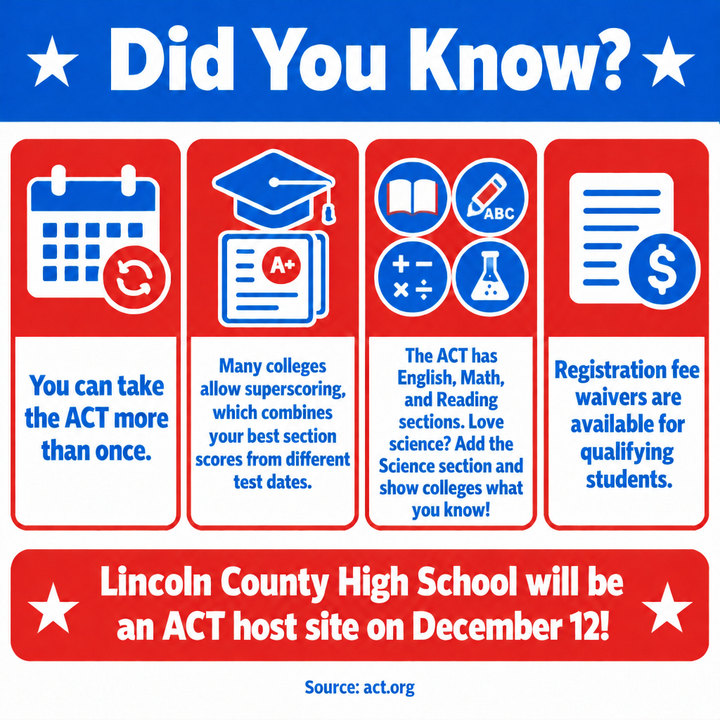 ACT Informational Flyer: Next test day is December 12. 