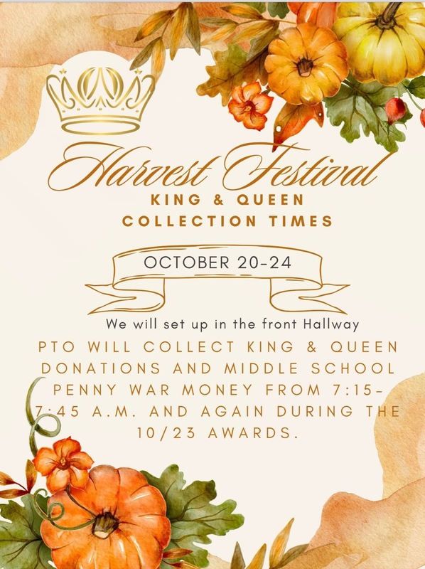 collection procedures