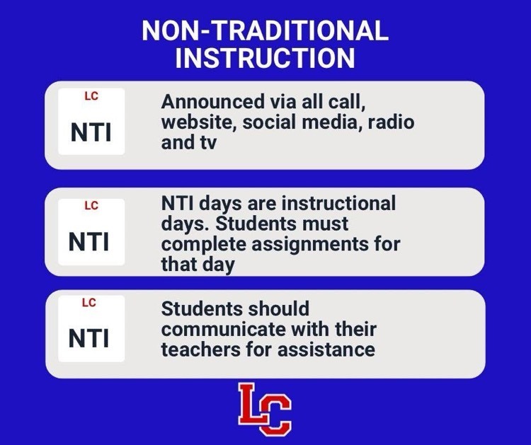 NTI information