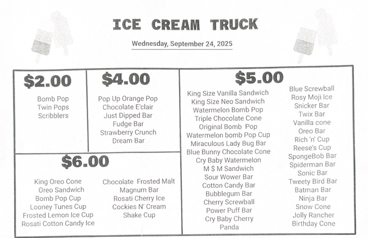 prices