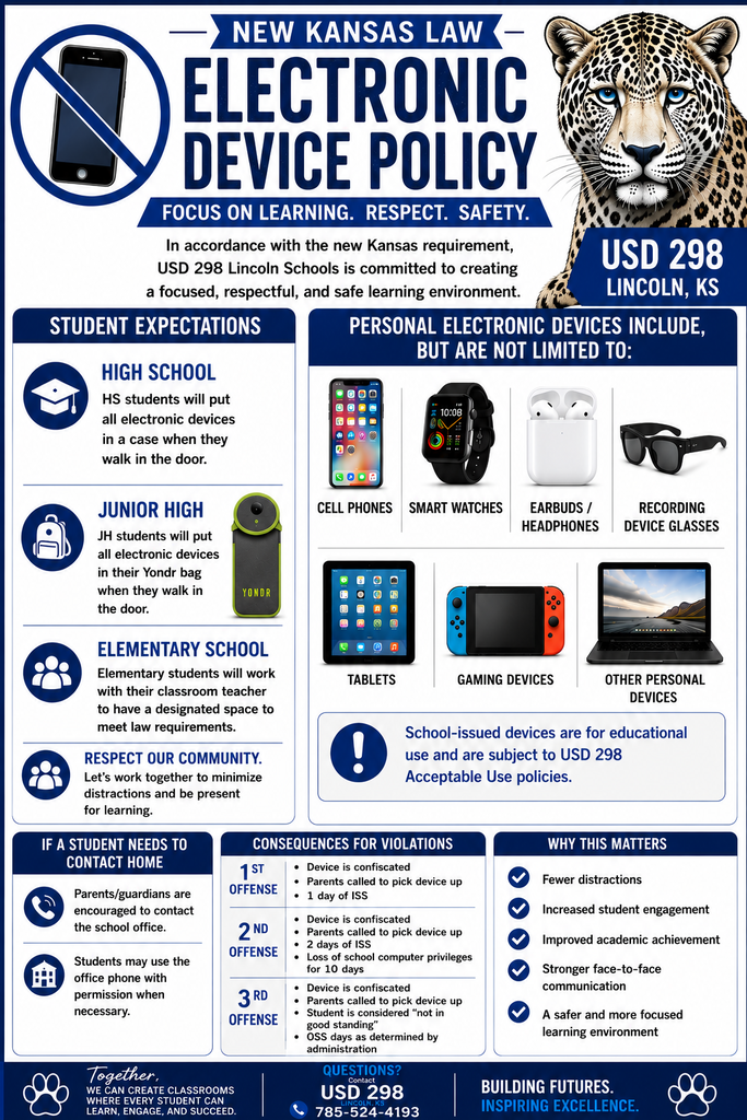 New KS Law Electronic Device Policy!