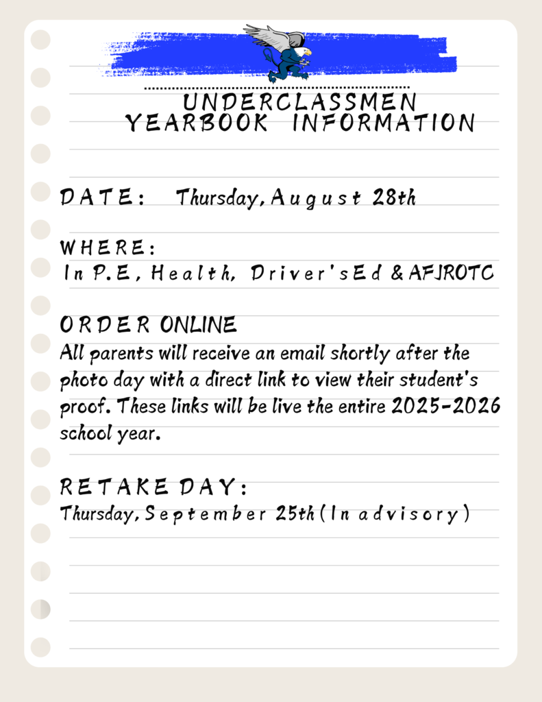 dates