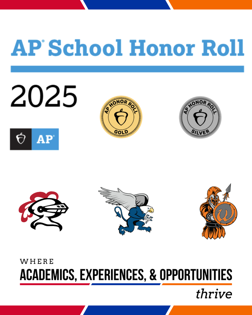 AP School Honor Roll 2025 - where academics, experiences, and opportunities thrive