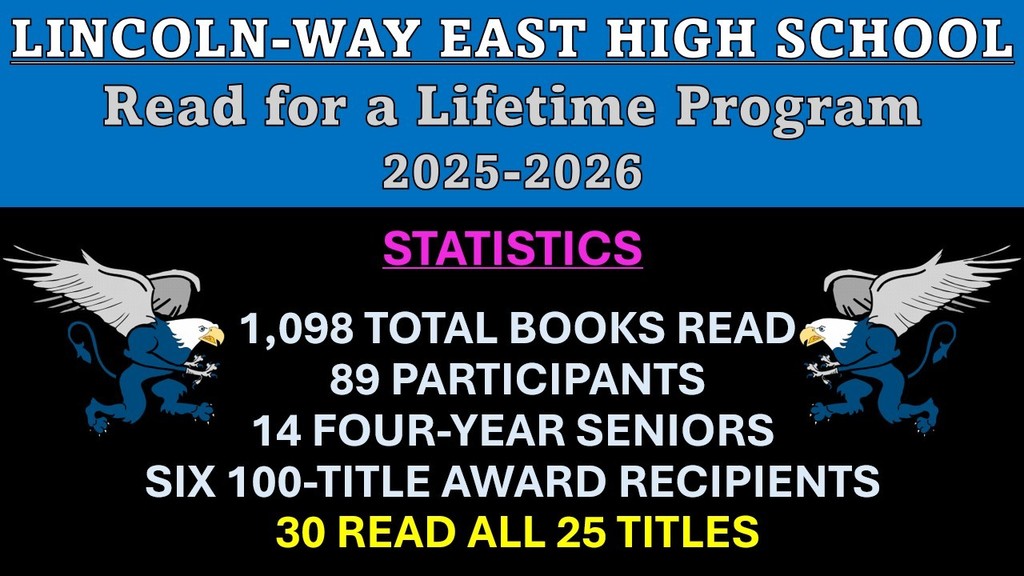 Congratulations to our 2025–2026 Read for a Lifetime Recipients! 📚🎉  We are so proud to recognize this year’s outstanding readers who went above and beyond in their love for books and learning. Your dedication, curiosity, and commitment to reading have truly set you apart.